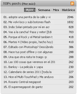 montaje