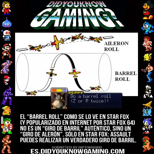 did you know gaming