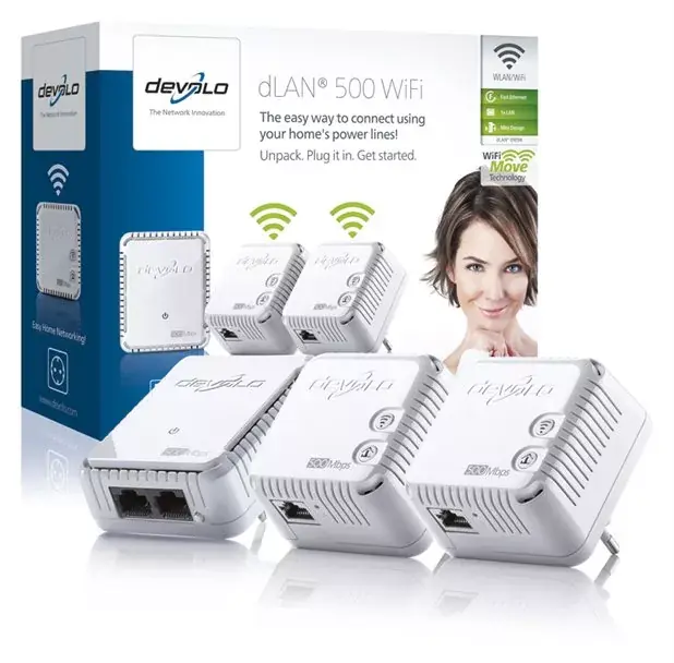 El router como punto de acceso
