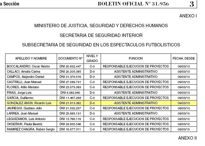macri