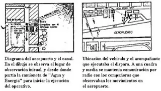 avión