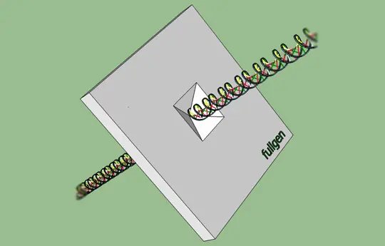 bioquimica