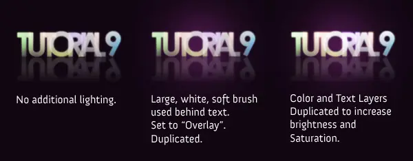 tutorial