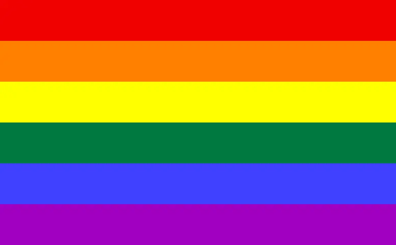 25 para ser gay (Soy gay me incluyo)