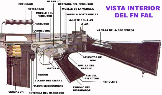 variedades