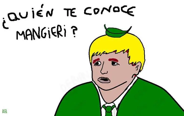 MegaPost "¿Y a vos quién te conoce?"