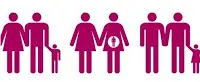 Adopción de niños acogidos por padres gays, lesbianas y he