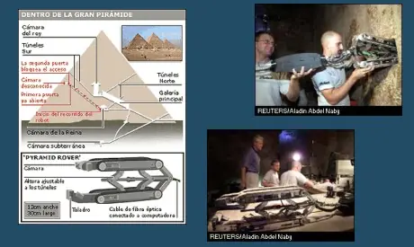 piramide