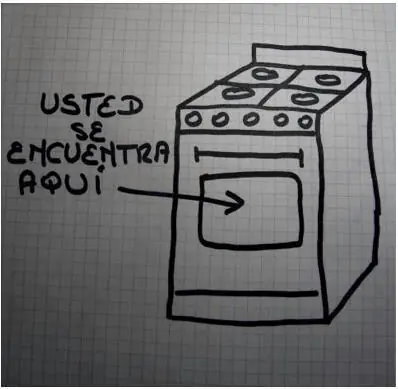 Sociedad
