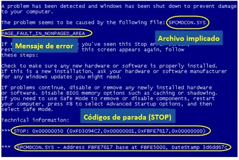 Pantallazo azul: como solucionar error del blue Screen