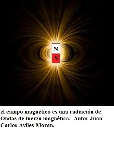 móvil perpetuo usando radiación magnética