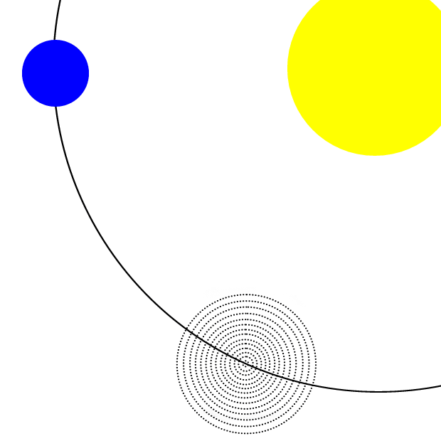 Por qué el sol y la luna son del mismo tamaño en el cielo