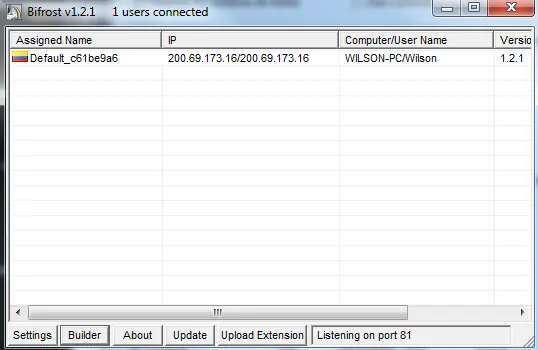 Antivirus