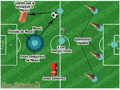 Las estrategias de las selecciones en las eliminatorias