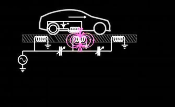 autopista