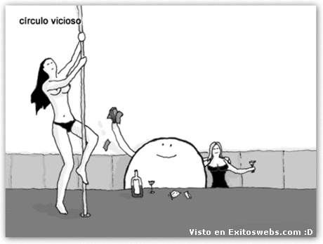 Gifs