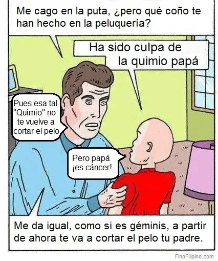 Grafico
