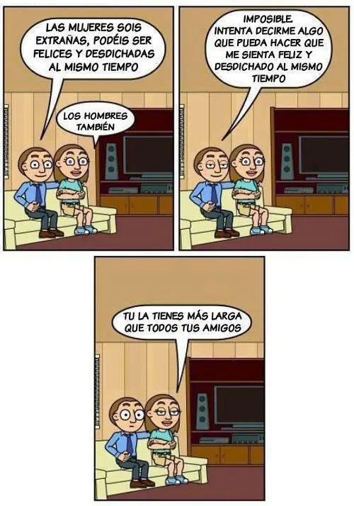 Grafico