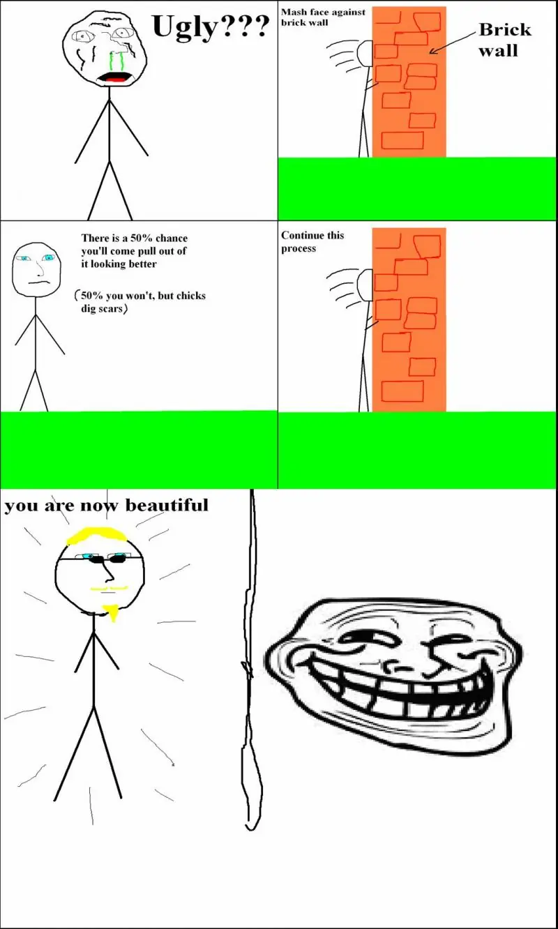 trollscience
