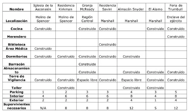 info