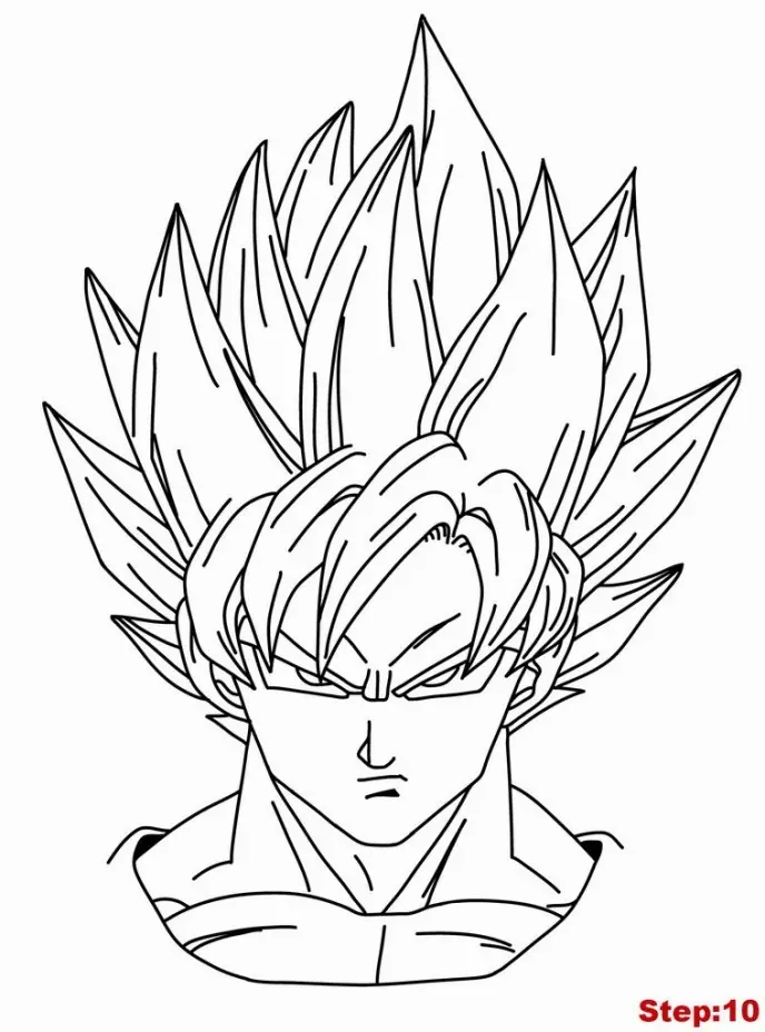 goku