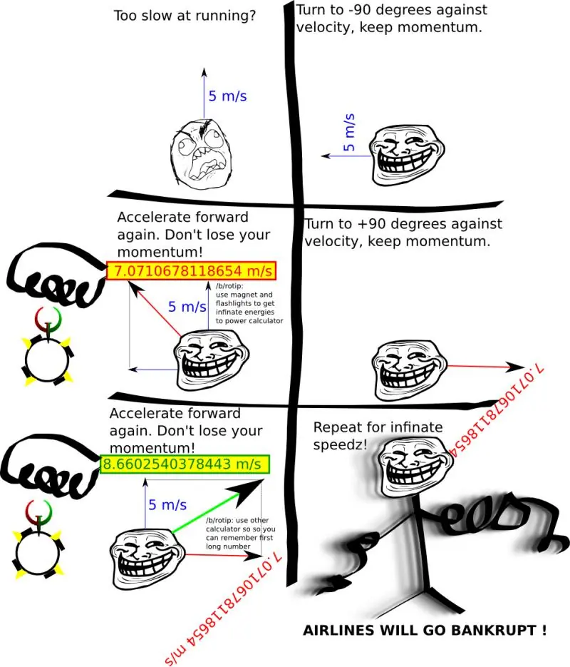 reir