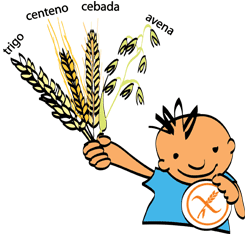 Recetas para celiacos (Super post)