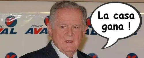 abuso