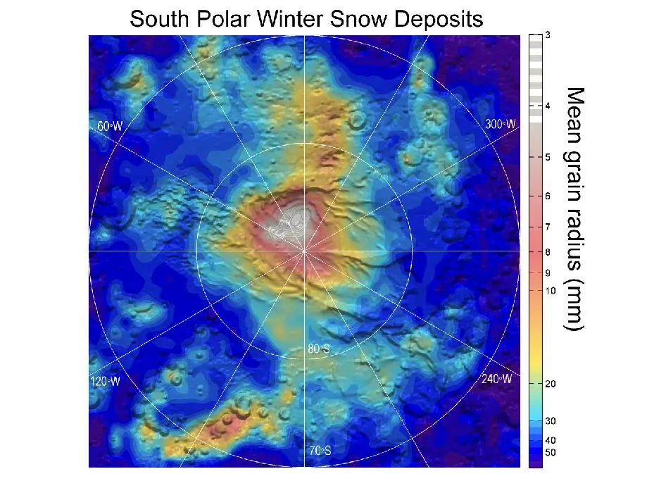El Orbiter Señala Nevadas de 'hielo seco' en Marte