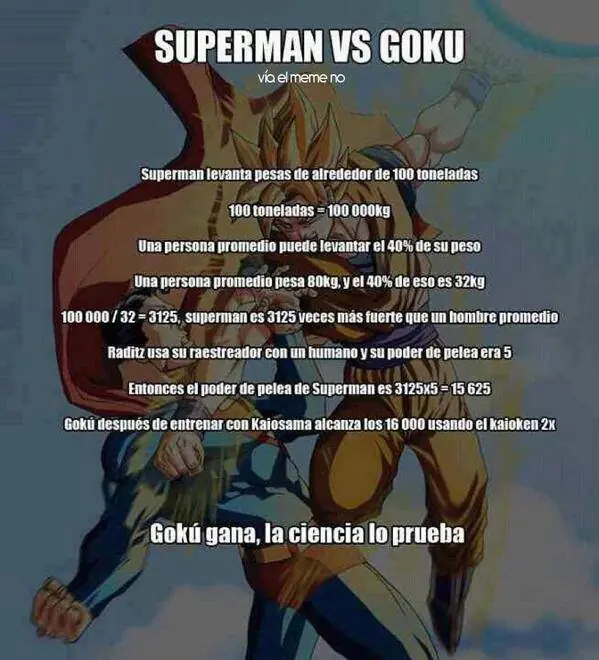 Dragon Ball Z y Matematicas [Parte 1]