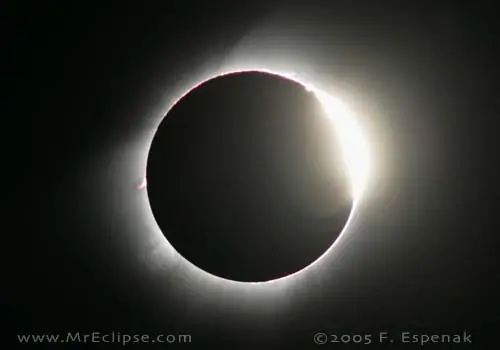 Eclipse Solar