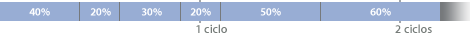 metal