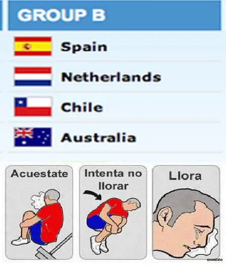 Holanda