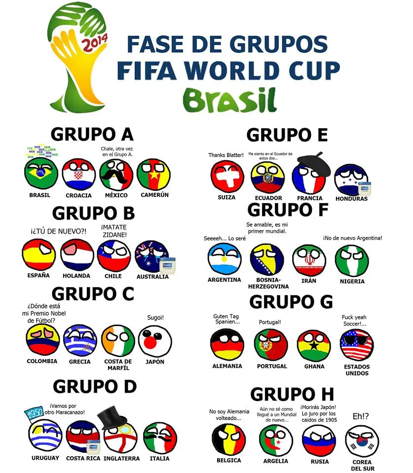Memes de la mala surte de Chile en el mundial