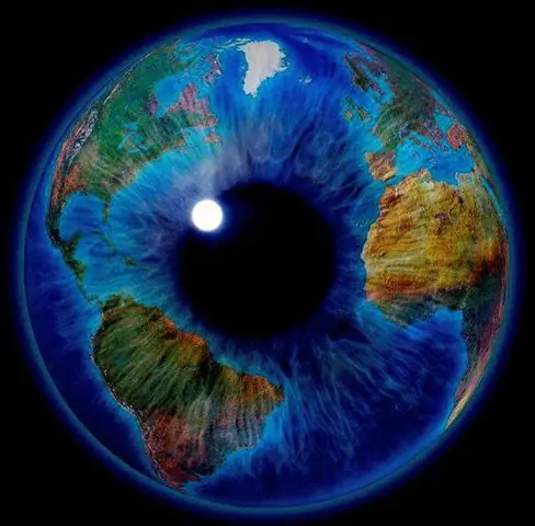 dimensionales
