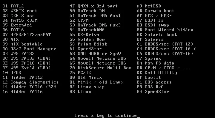 Guía de instalacion de Slackware 14