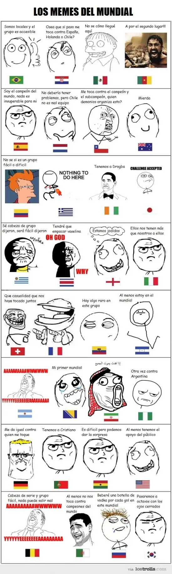 Los memes del mundial (1 imagen)