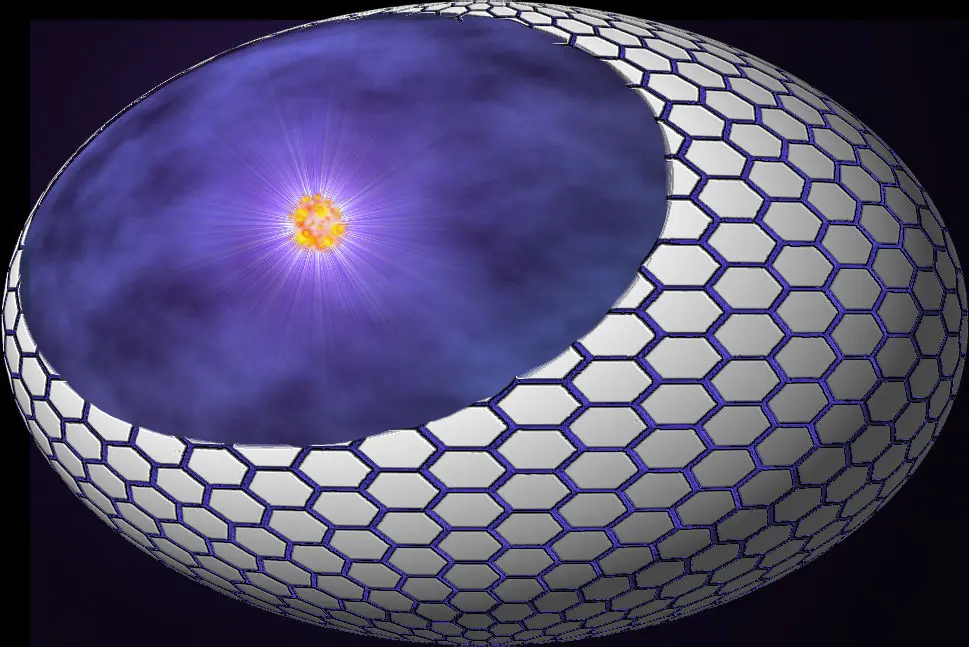 renderizado