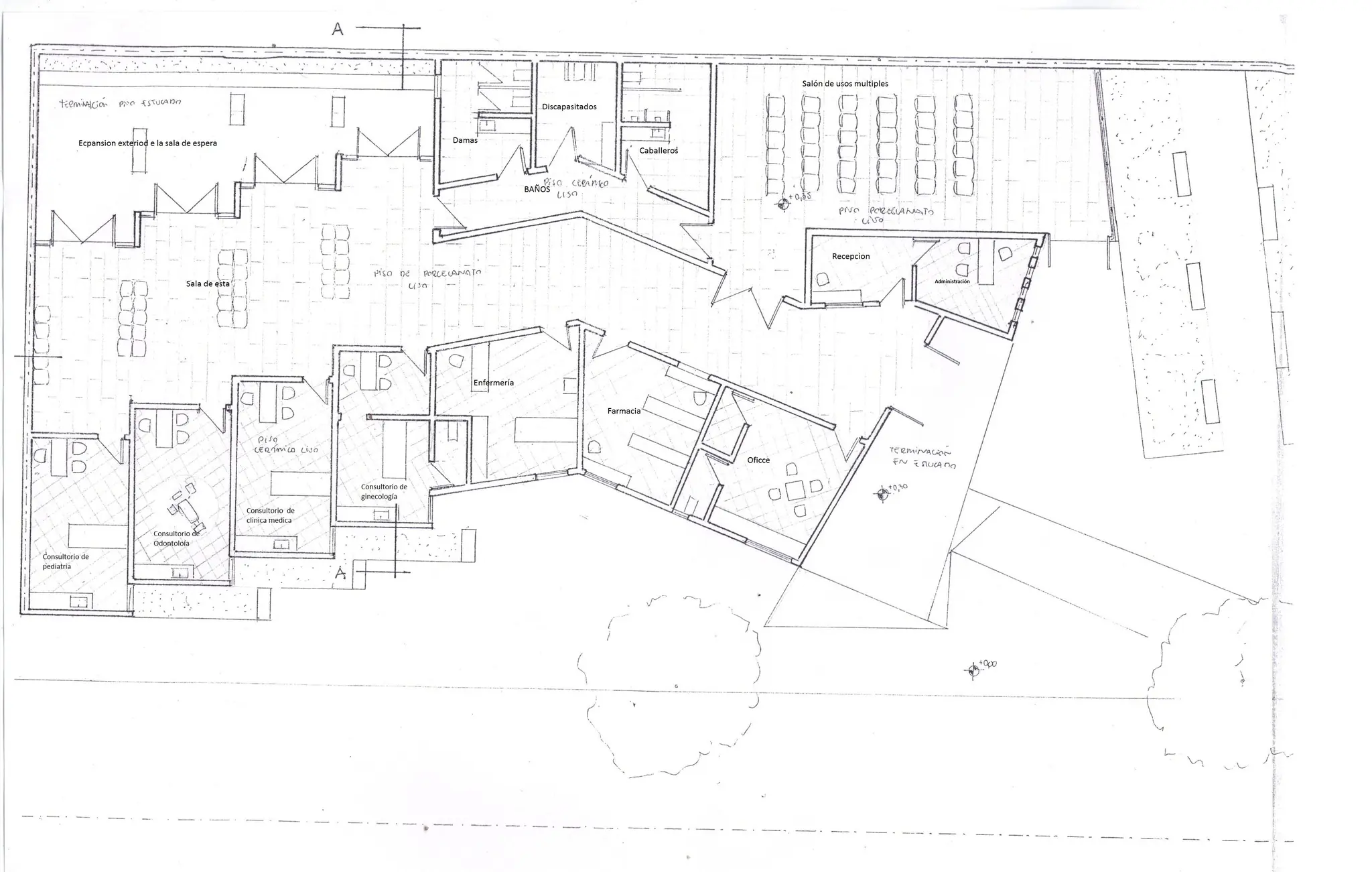 arquitectura