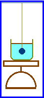 ciencia