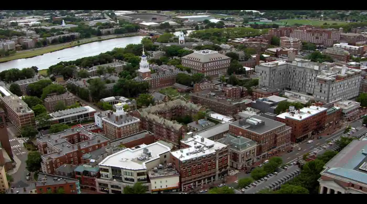 Las Mejores Universidades Del Mundo.