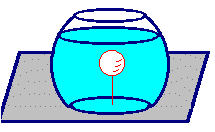 Fuerza