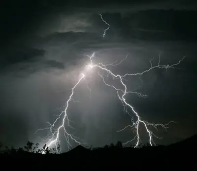 furia