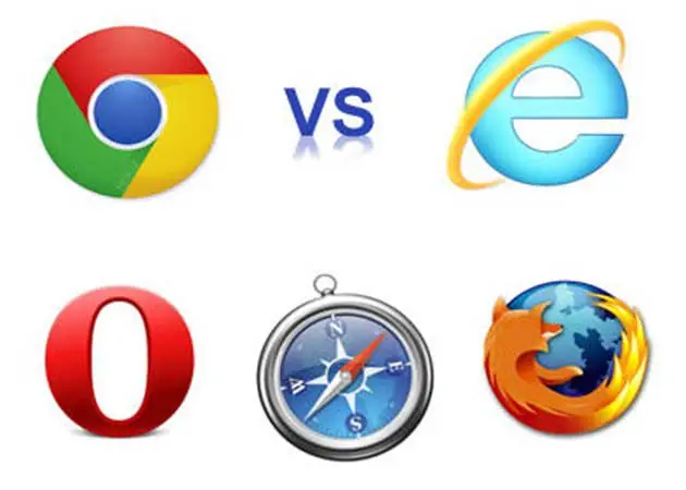 Test de rendimient Firefox 9 vs Chrome 15 vs IE9 vs Safari 5