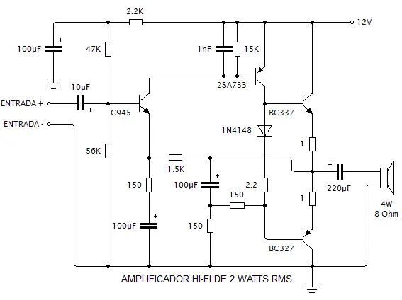 amplificador de audio