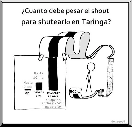 info