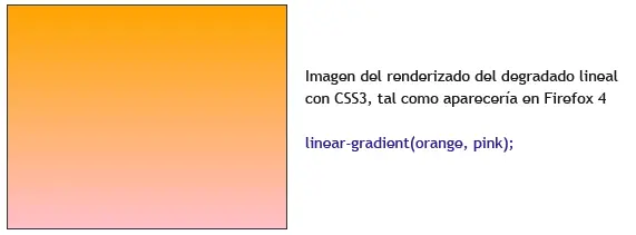css