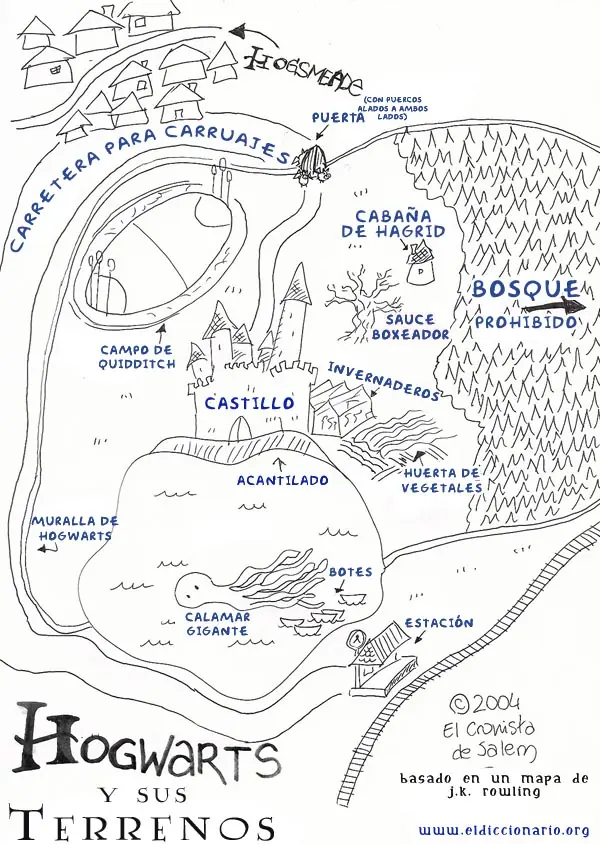 Todo sobre Harry Potter