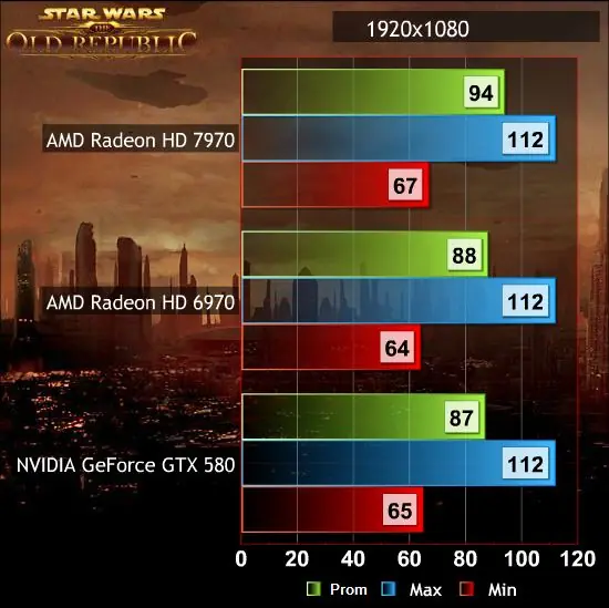 hd7970