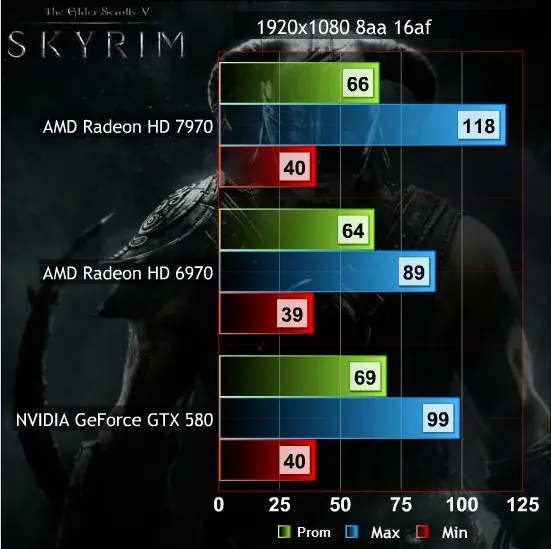 radeon